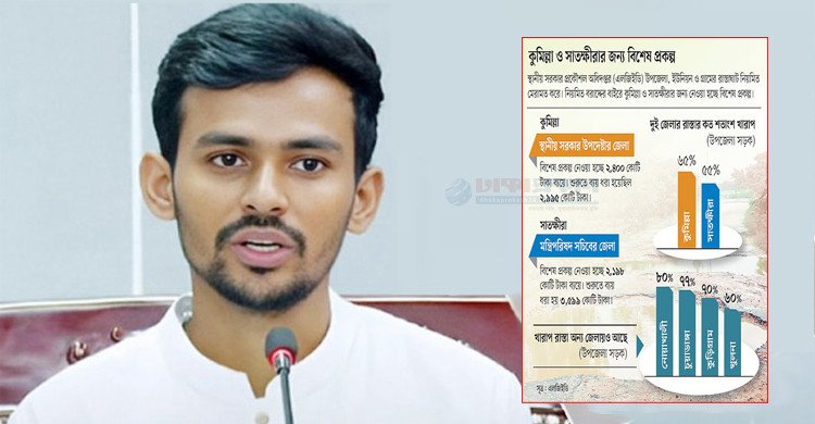 উপদেষ্টা আসিফের কুমিল্লাপ্রীতি, নিলেন ২৪০০ কোটি টাকার প্রকল্প